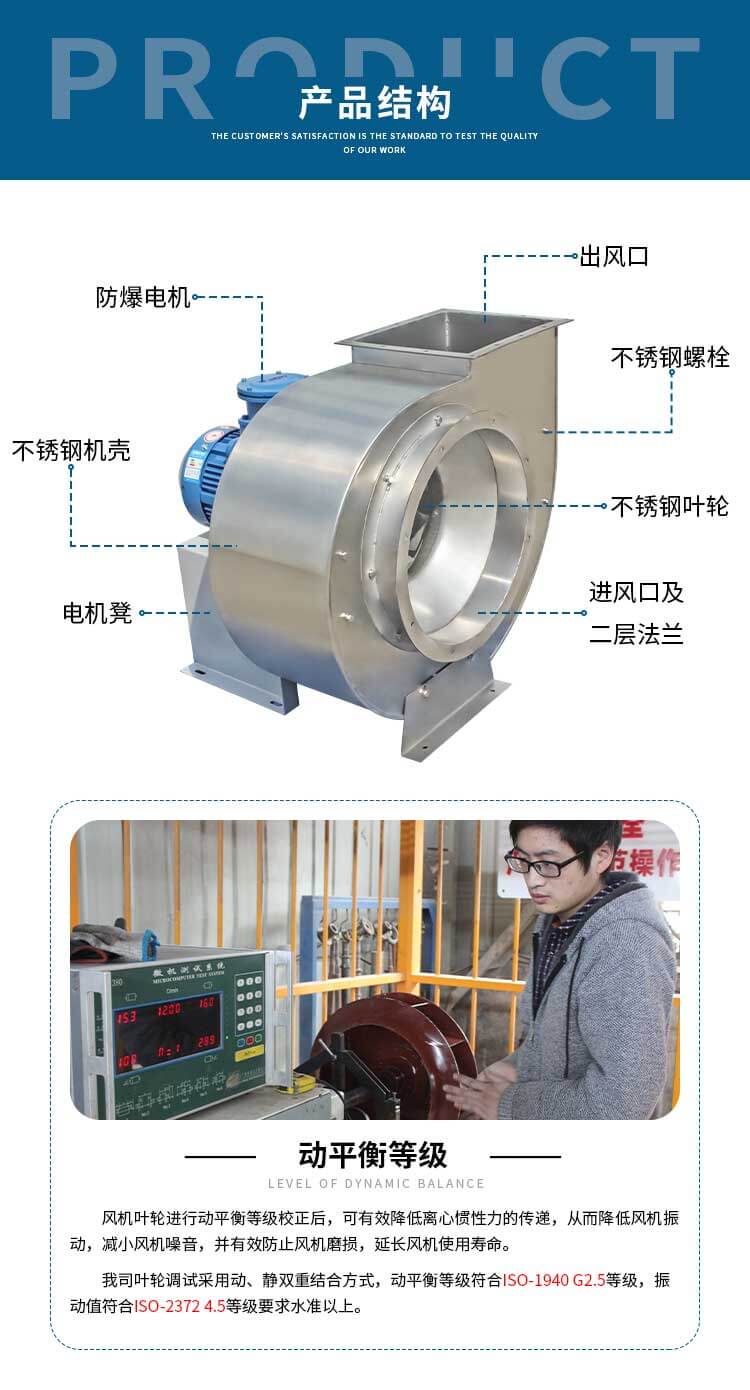 不銹鋼風(fēng)機(jī)需要裝消聲器嗎？作用有哪些？