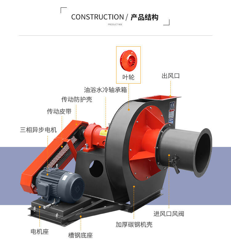 鍋爐運(yùn)行時(shí)風(fēng)機(jī)發(fā)生故障怎么解決？