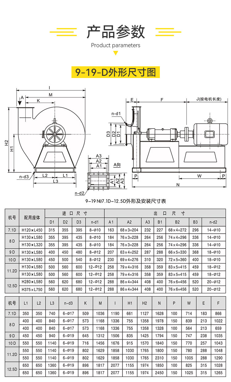 9-19高壓離心風(fēng)機(jī)的產(chǎn)品參數(shù)有哪些？