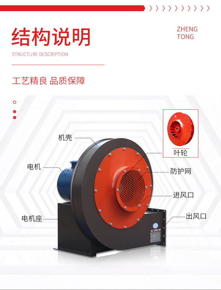 買高壓離心風機要注意什么？看鄭通離心風機廠家的講解