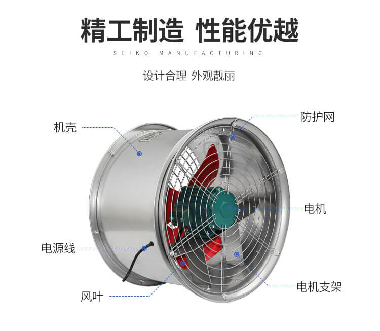 怎么有效降低管道風機的噪音？