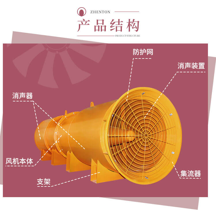 隧道風機是干嘛的？鄭通風機廠家告訴您